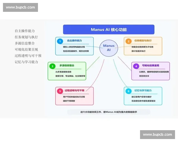 基于人工智能与多模态监测的青少年运动损伤预防体育科学研究体系